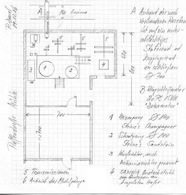 Rheinische Industriekultur
