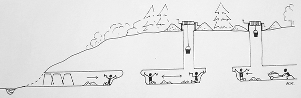 bergbau_grube_wohlfarth